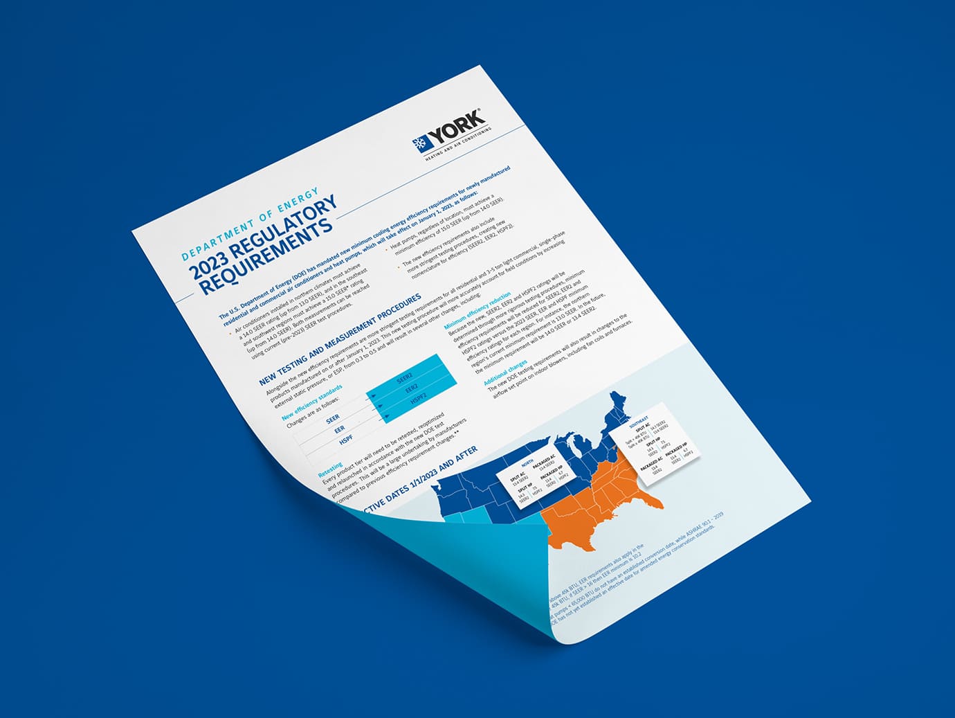 2023 DOE Regulations Residential Summary Sheet