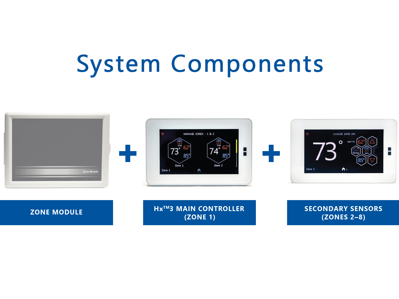 YORK® | Level of Control